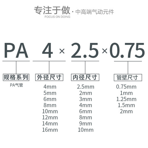 伊莱科PA尼龙管机床润滑油管 耐高压高温防爆气动气管塑料硬4/6mm - 图2