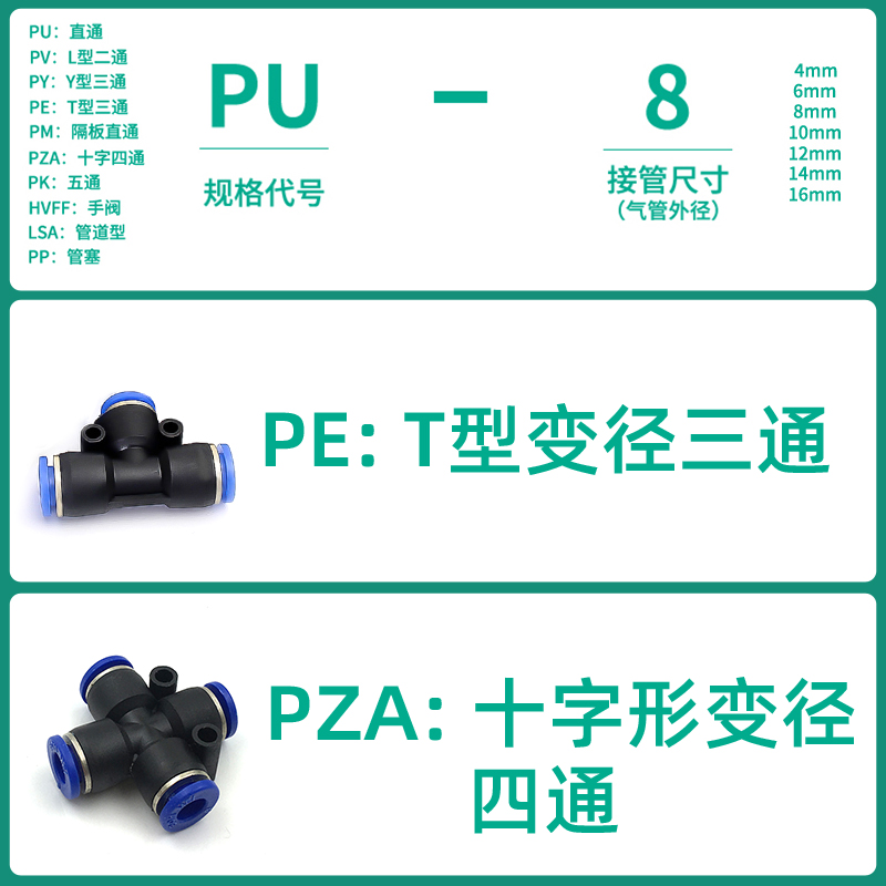 伊莱科PU/V/E/Y/K/A气管快速接头快插 L/Y/T气动元件气缸直弯三通 - 图1