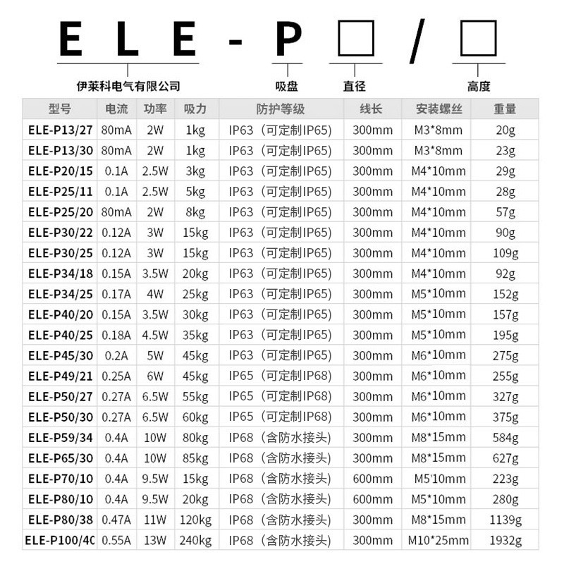 伊莱科圆形电磁铁吸盘式强力电磁铁线圈工业微型电吸铁直流12/24V-图3