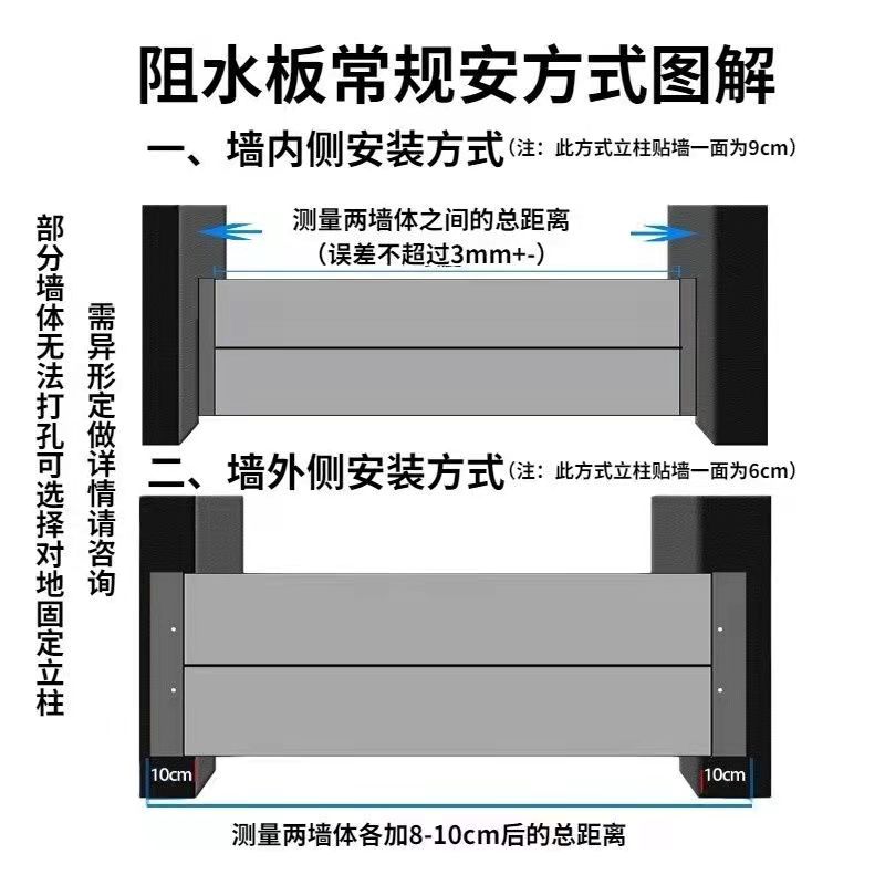 铝合金挡水板防洪水墙防汛挡板地下车库家用不锈钢挡鼠板防洪闸门 - 图1