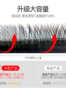 郁金香0.05网状编织嫁接睫毛浓密