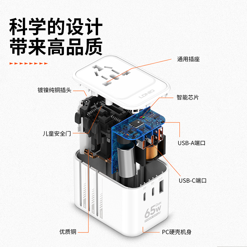 LDNIO万能转换器转换插头65W全球旅行通用英标港版欧标USB充电器 - 图1