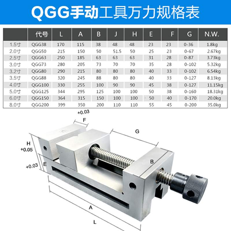 平口钳精密虎钳高精度台虎钳磨床CNC小型夹具直角台钳批士西南SWT