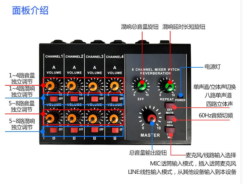 4路8路10路话筒混音器乐器多路话筒扩展器话筒八路扩展器混响集线 - 图0