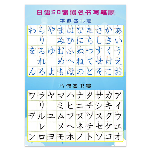 日语五十音图表罗马音平假片假名健盘对照日文基础贴图墙贴挂图 - 图2