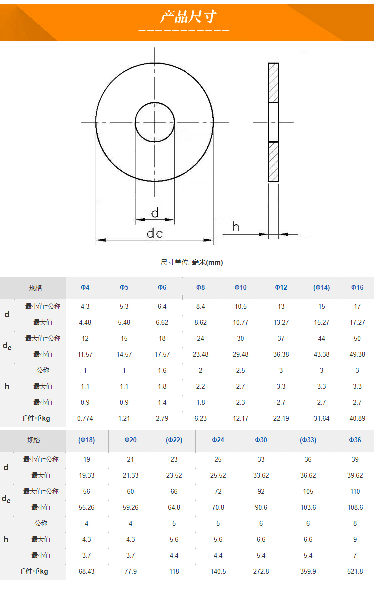 GB96平垫片镀锌加大加宽加厚平垫圈调整垫片M4M5M6M8M10M12M14M16