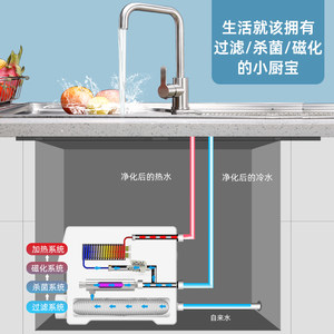 安拉贝尔即热式小厨宝速热水宝小型家用厨房免储水杀菌过滤磁化水