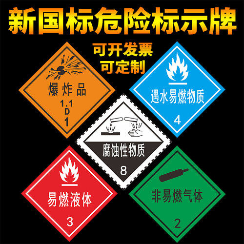 2025新规危险品矩形标志牌运输不锈钢车牌警示牌道路国际代码标牌 - 图2