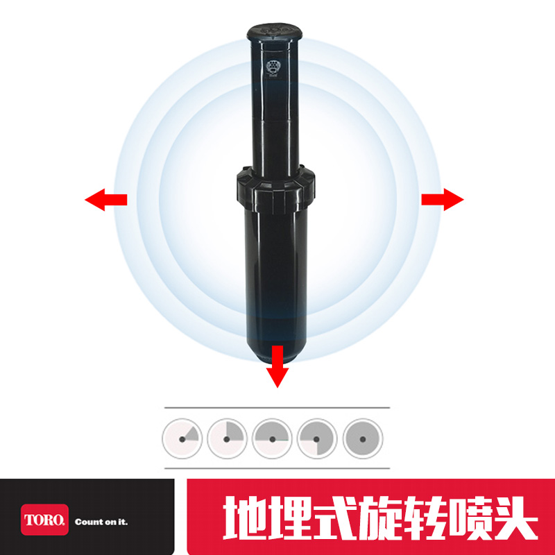 美国TORO托罗T7系列地埋式旋转喷头足球场运动场草坪伸缩灌溉喷头-图2