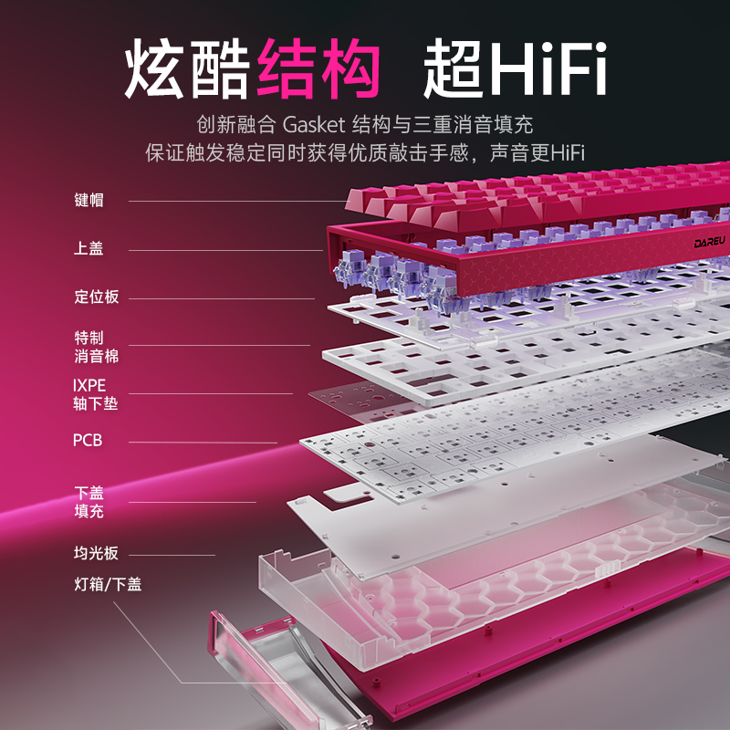 达尔优COOL68有线磁轴键盘浆果红电脑游戏电竞无畏契约三角洲专用 - 图3