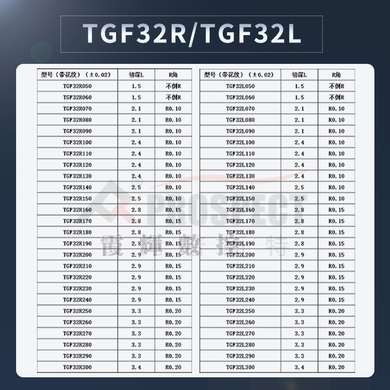 淬火钢高硬钢立装卡簧槽刀片TGF32R100 150 110/120/130/200/300-图2