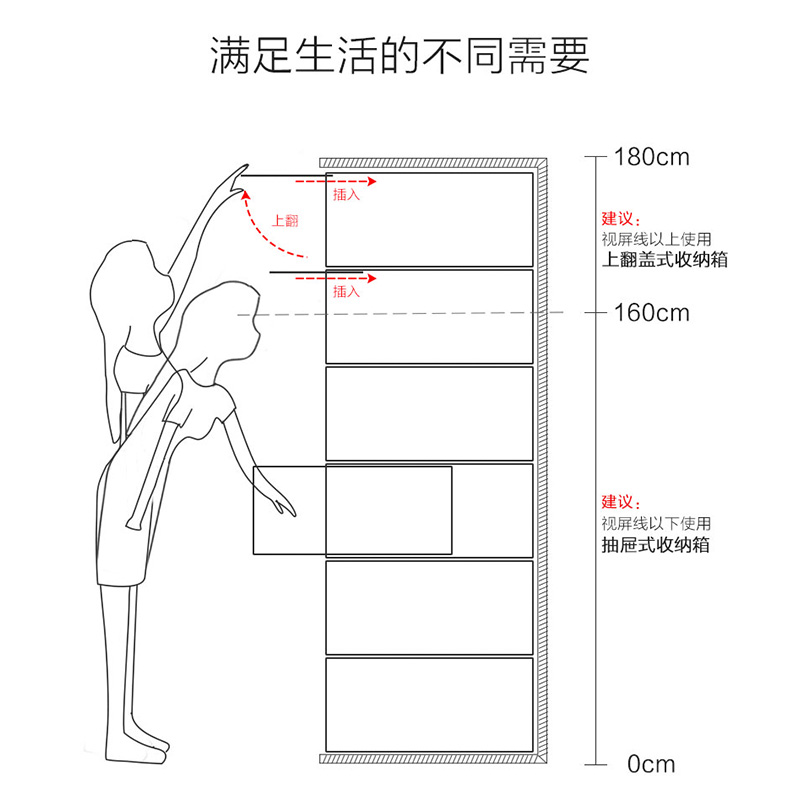 爱丽思上翻盖衣柜收纳箱整理盒透明塑料储物柜爱丽丝内衣玩具收纳