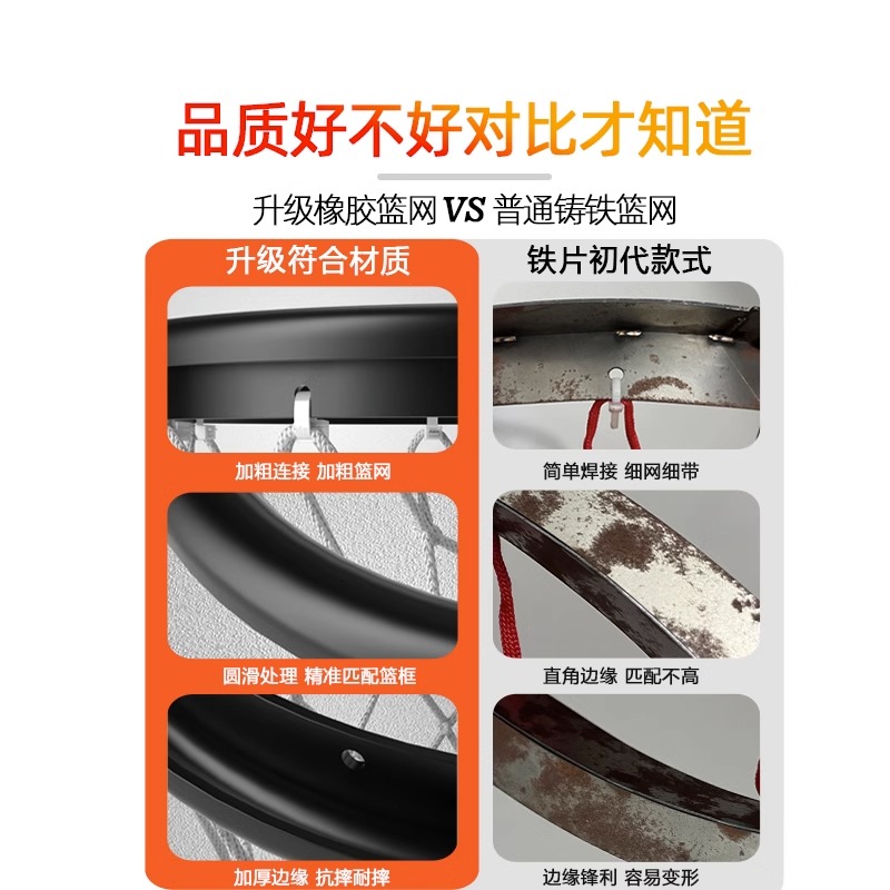 便携式篮网户外通用野球场可拆卸篮球网框专业橡胶篮圈网兜篮球架 - 图1