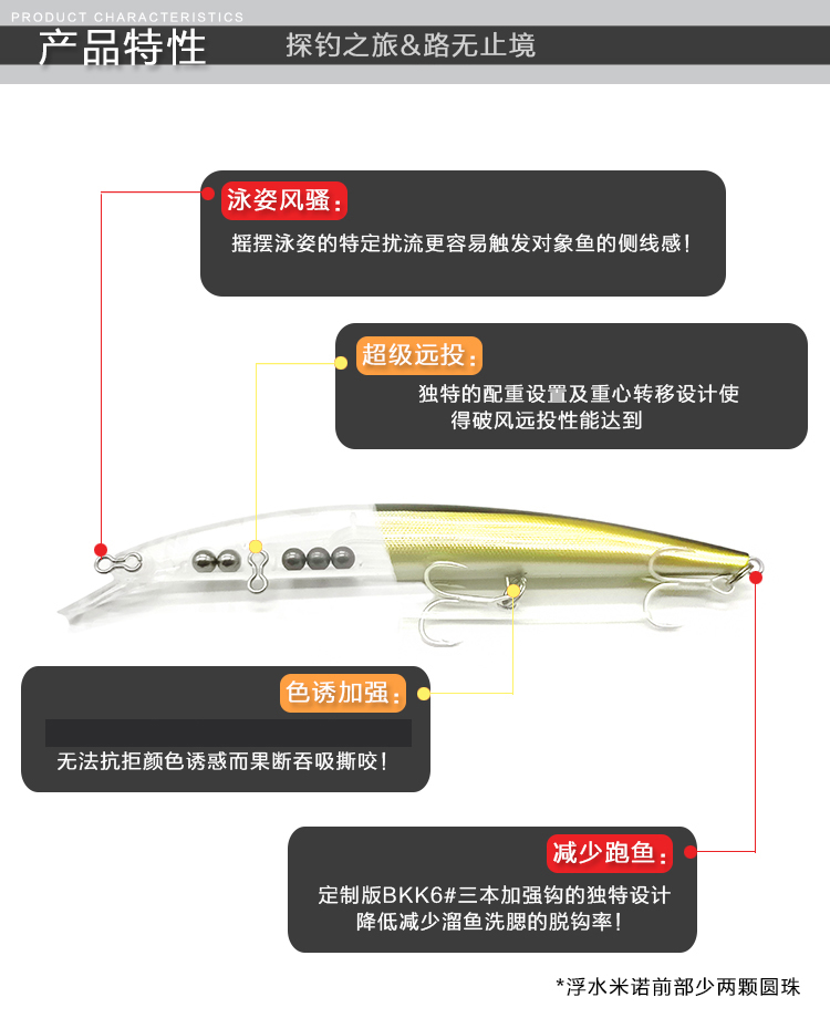 卡亚克KAYAKE米鱤139F139S136超远投米诺缓沉浮水鳡鱼翘嘴路亚饵 - 图1