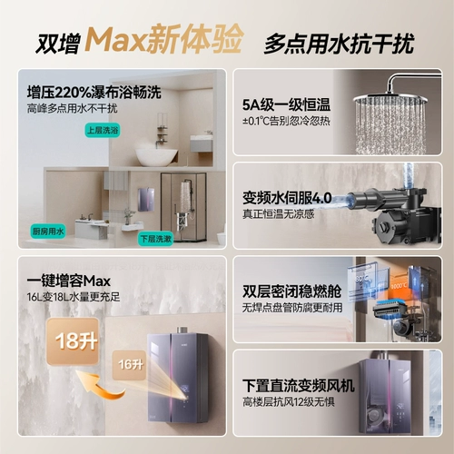 Правительственные субсидии ватти газовый водонагреватель для бытового природного газа с нулевой голодной постоянной температурной вентилятором