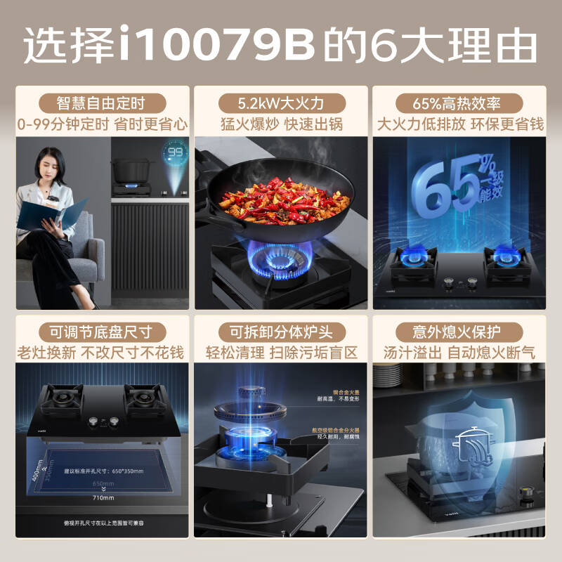 5.2kWܶʱ¯ͷɲ׽1396.02Ԫ