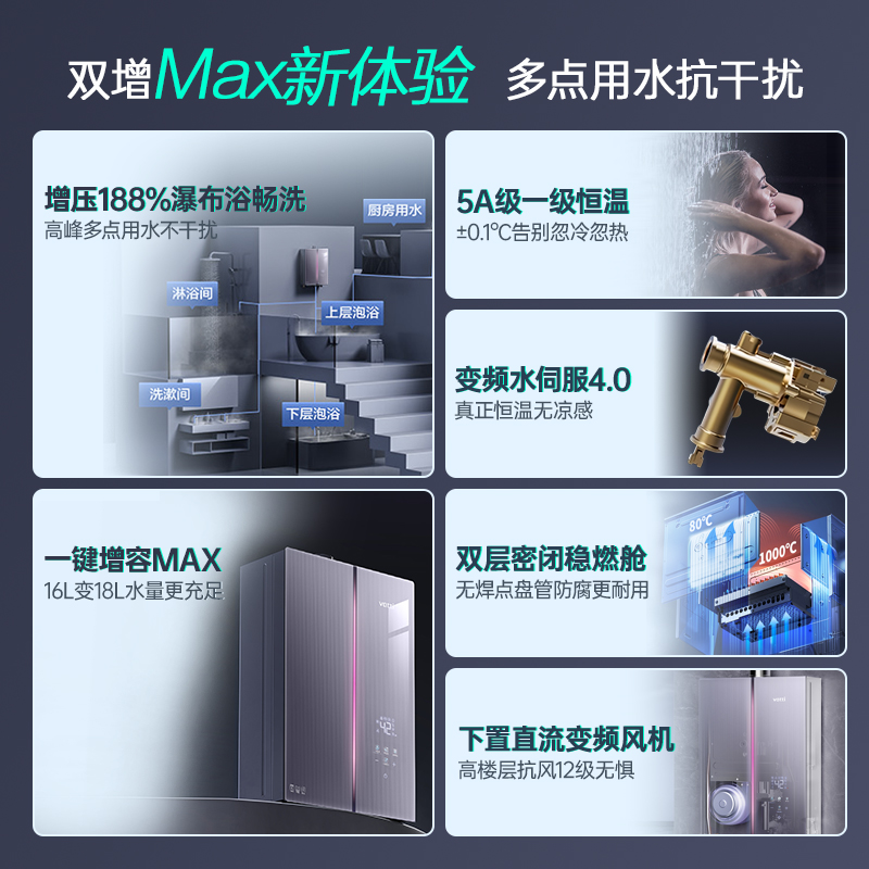 政府补贴华帝燃气热水器家用天然气增压零冷水恒温下置风机静音G5