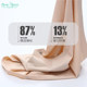 Ice silk underwear female thin silk skid summer thin mid -waistless traceless hollow, breathable cavity women's triangular short pants head