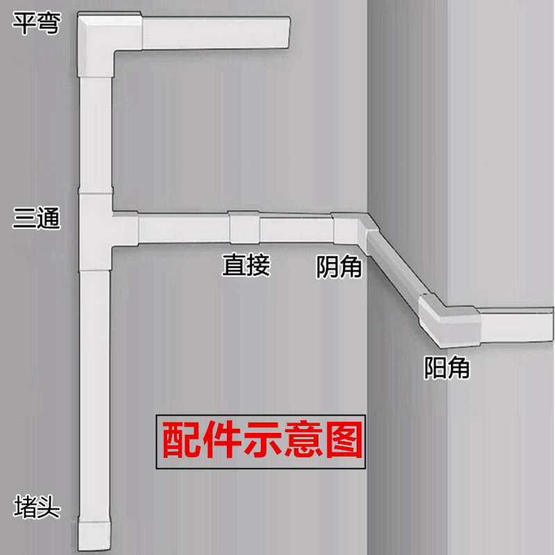 加厚PVC线槽明装方形带背胶阻燃走线槽板 电线线盒墙面布免钉线槽,淘宝优惠券,粉丝福利购,淘宝优惠卷