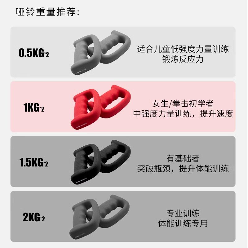 Walker Boxing Dumbbell Resistance Training Small Dumbbell