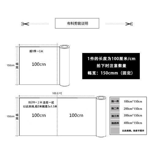 森系绿色小清新环创棉麻布料刺绣DIY面料桌布窗帘布装饰1米包邮 - 图3