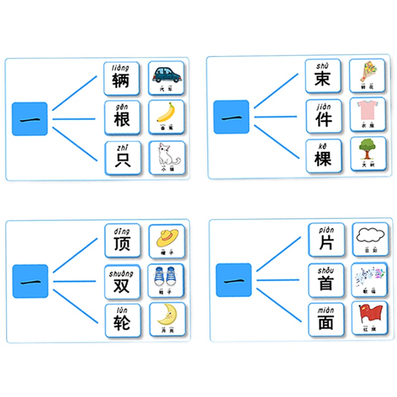 幼儿园大班语言环创区角活动量词游戏自制益智投放玩教具识字游戏-图3