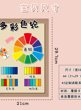 美工区贴纸幼儿园卡通