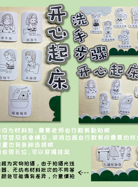 区域环境布置标识简笔画规则牌