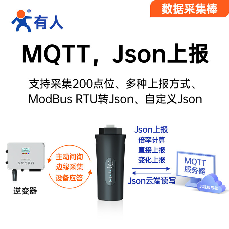 有人4Gdtu无线采集光伏储能逆变器数据棒监控模块8年流量USR-S100,淘宝优惠券,粉丝福利购,淘宝优惠卷