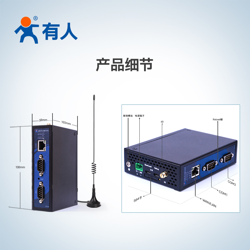 有人物联网PLC云网关边缘计算4G远程监控传输模块调试PLCNET210 - 图1