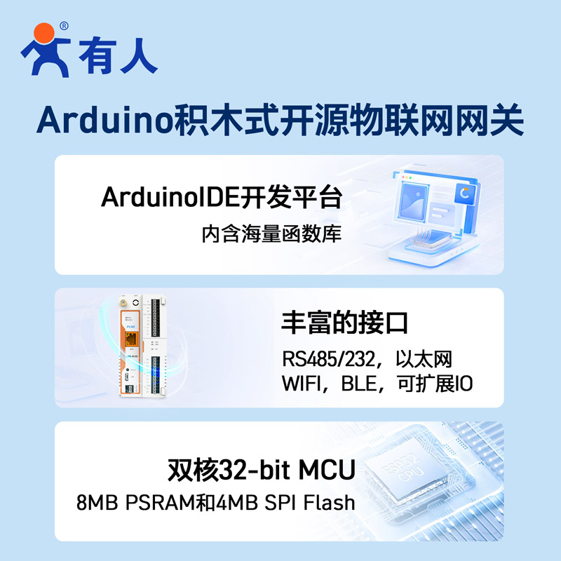 有人物联网控制器开源网关Arduino可编程网络IO二次开发M100-ARD - 图0