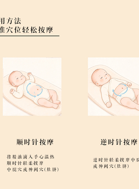 人参白术按摩精油小儿
