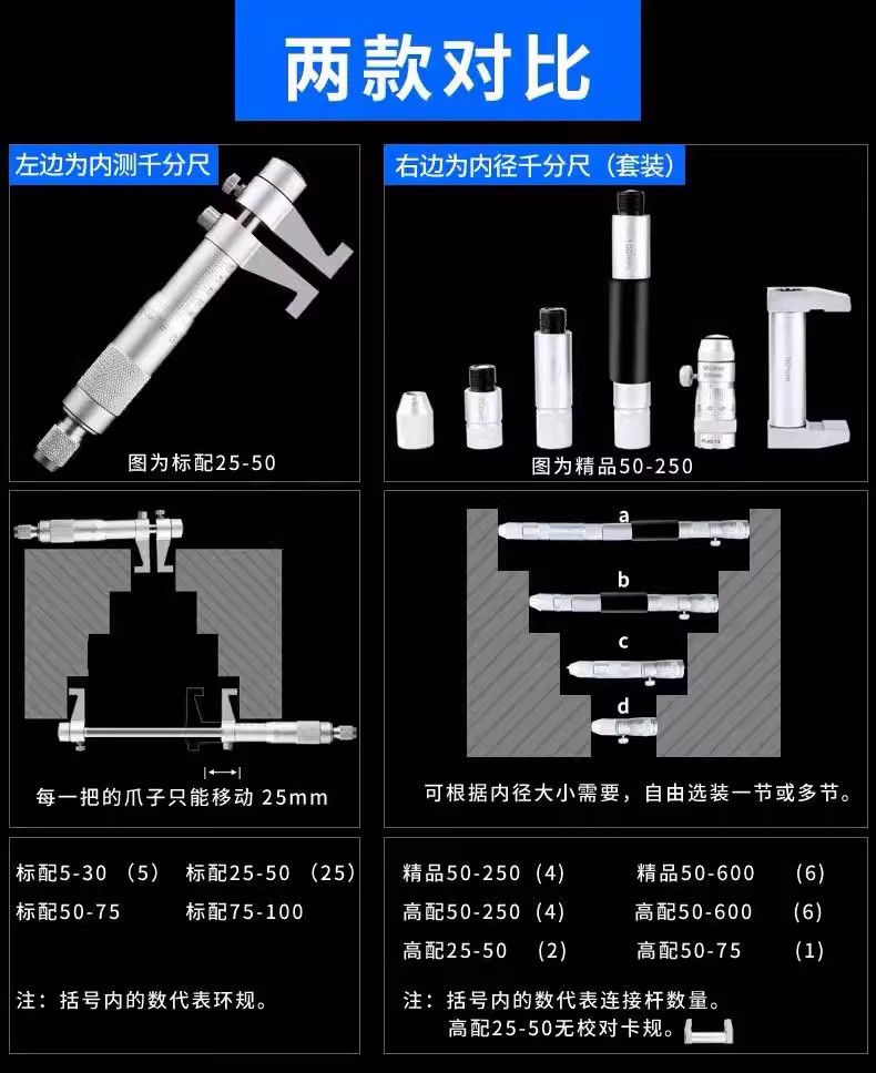 上海精工内测内径千分尺300-325-350-375-400mm两点内孔测量量具 - 图1