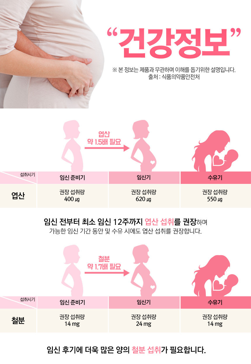 韩国直邮Hanmi日常补铁叶酸胶囊90粒维生素B2维他命D成人孕产妇,淘宝优惠券,粉丝福利购,淘宝优惠卷
