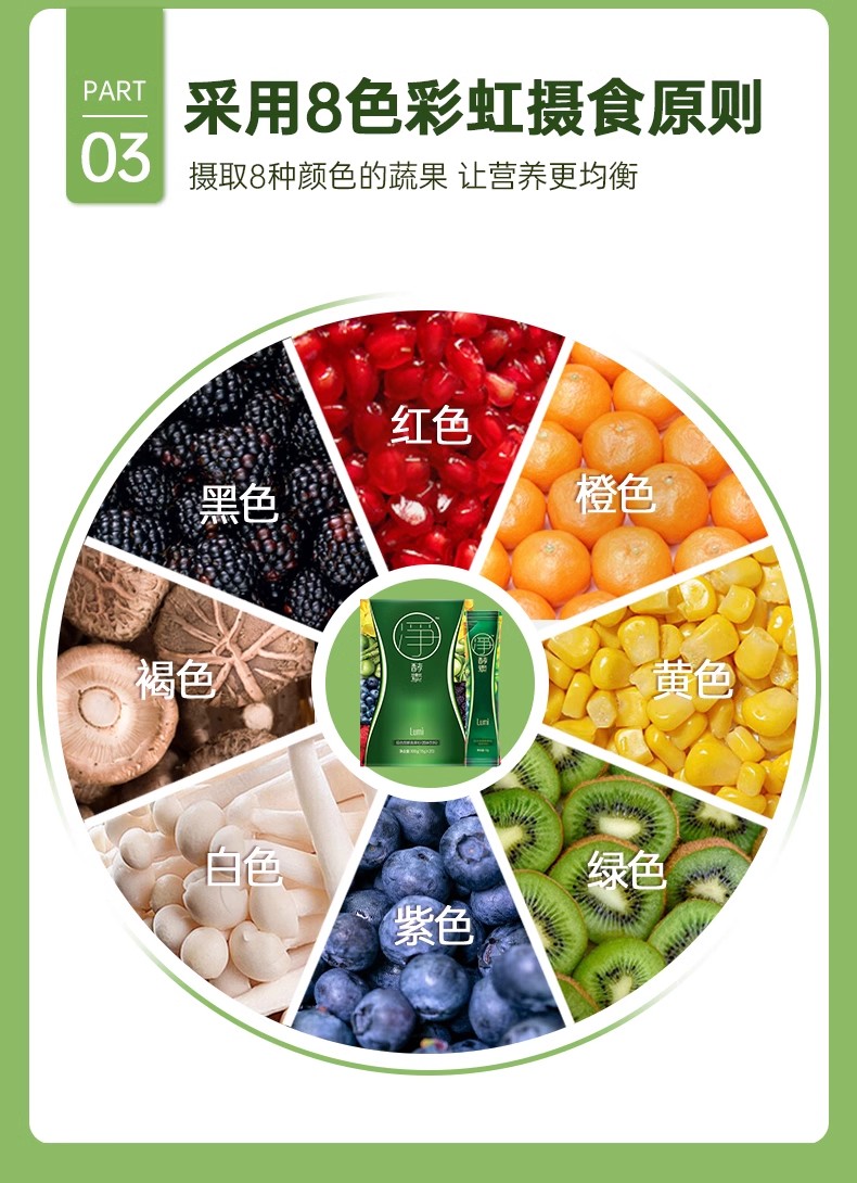 Lumi新复合果蔬酵素粉水果孝素粉非果冻梅饮原液益生菌元 - 图1