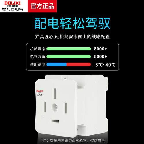 德力西AC30模数化五孔插座三孔16A二孔导轨式DZ47X配电箱模块10a - 图2