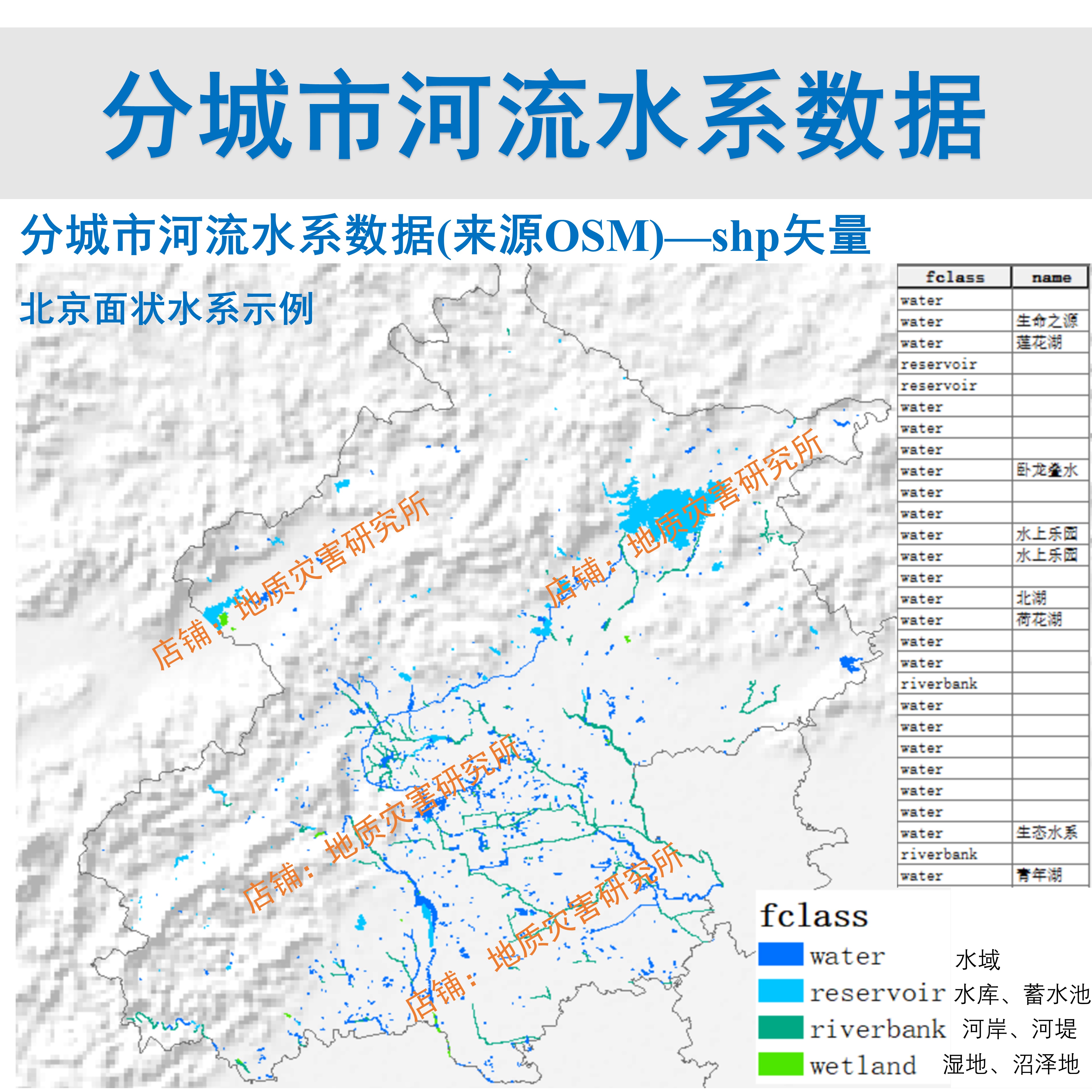 2024年分城市河流水系shp矢量数据线状面状水系水库湿地河道gis - 图1