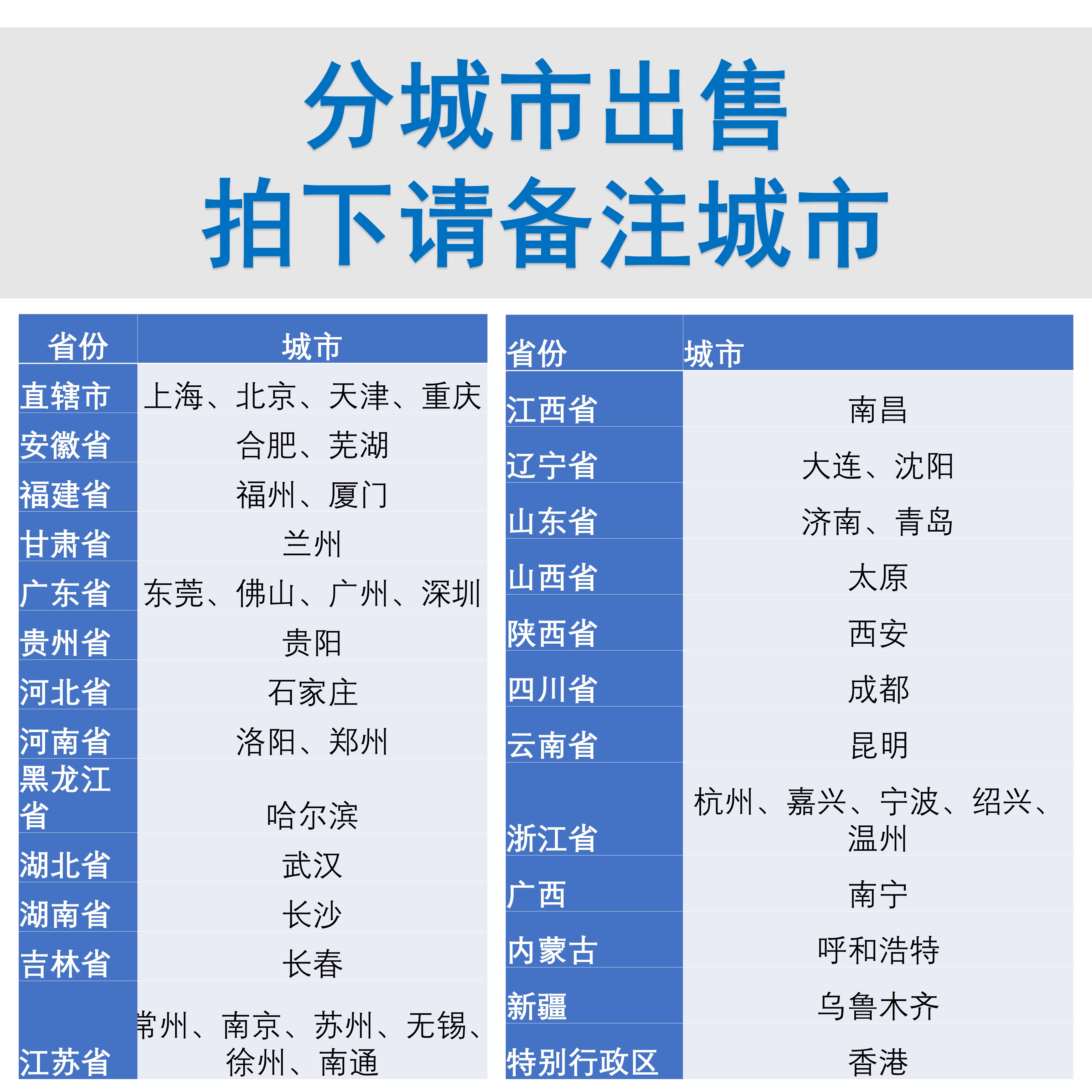 2023年9月我国各城市地铁站点和线路shp矢量数据gis加载地铁网 - 图3