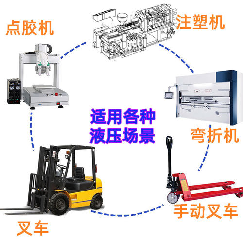 底价聚氨脂uhs/UNS液压油缸油封注塑机唇形密封圈大全附尺寸表 - 图2