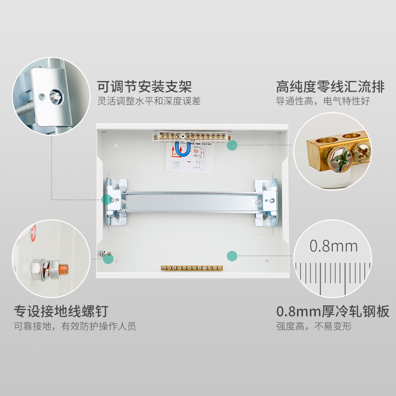 鸿雁家用配电箱全套深黑色配电箱照明箱强电箱36回路位暗装总电箱 - 图2