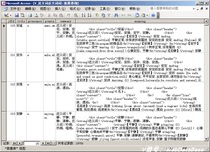 Nearly 2 Wantonym Synonyms Dictionary ACCESSEXCEL Database) Synonymous) Antisemite