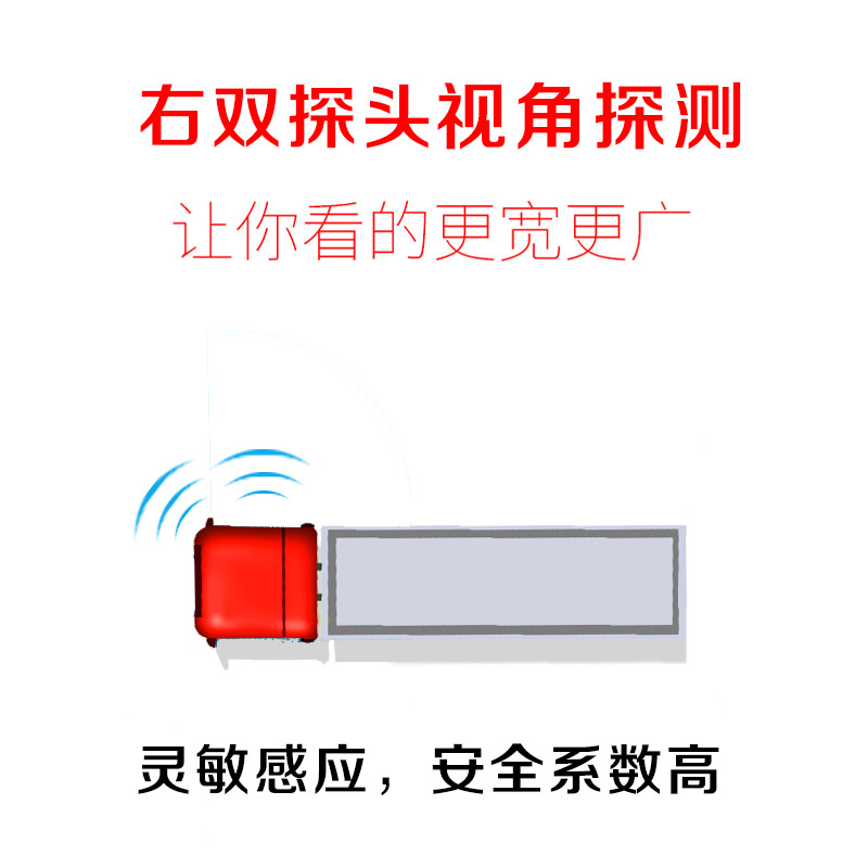 逸炫卡车货车右侧盲区转向监测雷达感应报警2探头24V防水测距雷达-图1