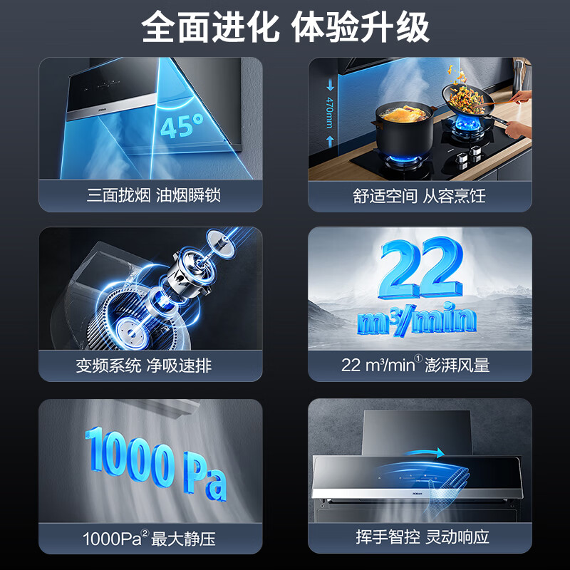 老板28D02S变频侧吸式抽油烟机22立方大吸力28X02S家用烟灶套装