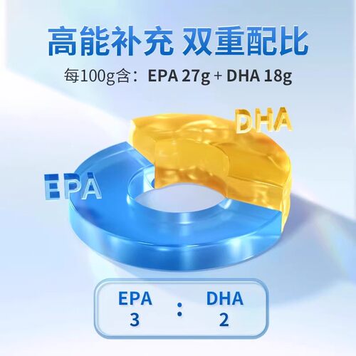 康恩贝鱼油软胶囊omega3辅助降血脂中老年深海鱼油官方旗舰店正品 - 图2