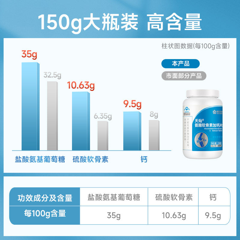 5瓶共570粒康恩贝软骨素中老年 康恩贝氨糖软骨素/骨胶原