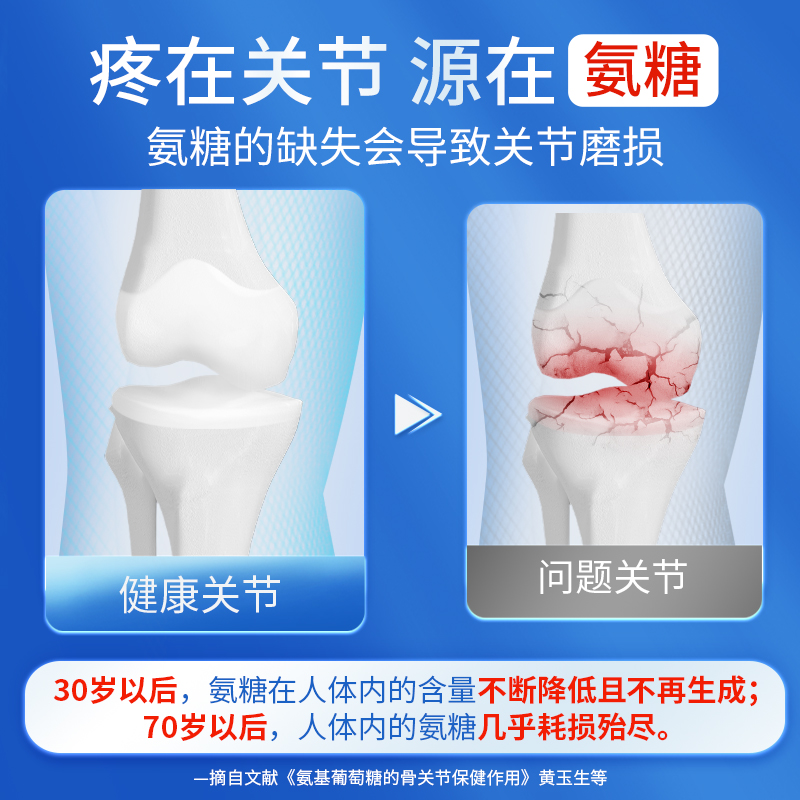 康恩贝氨糖软骨素钙片中老年护关节安糖增加骨密度官方旗舰店疼痛 - 图0