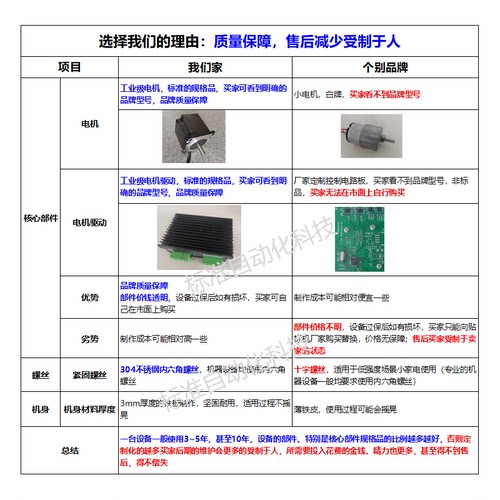 贴标签机小型90度直角转角盒子防伪防拆手动半自动封口标签贴标机-图3
