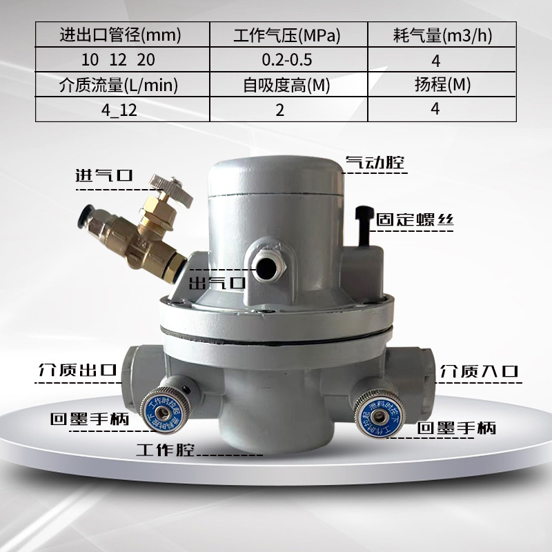 气动单向隔膜泵纸箱机专用胶水泵印刷机油墨泵吸墨泵全套配件大全 - 图1