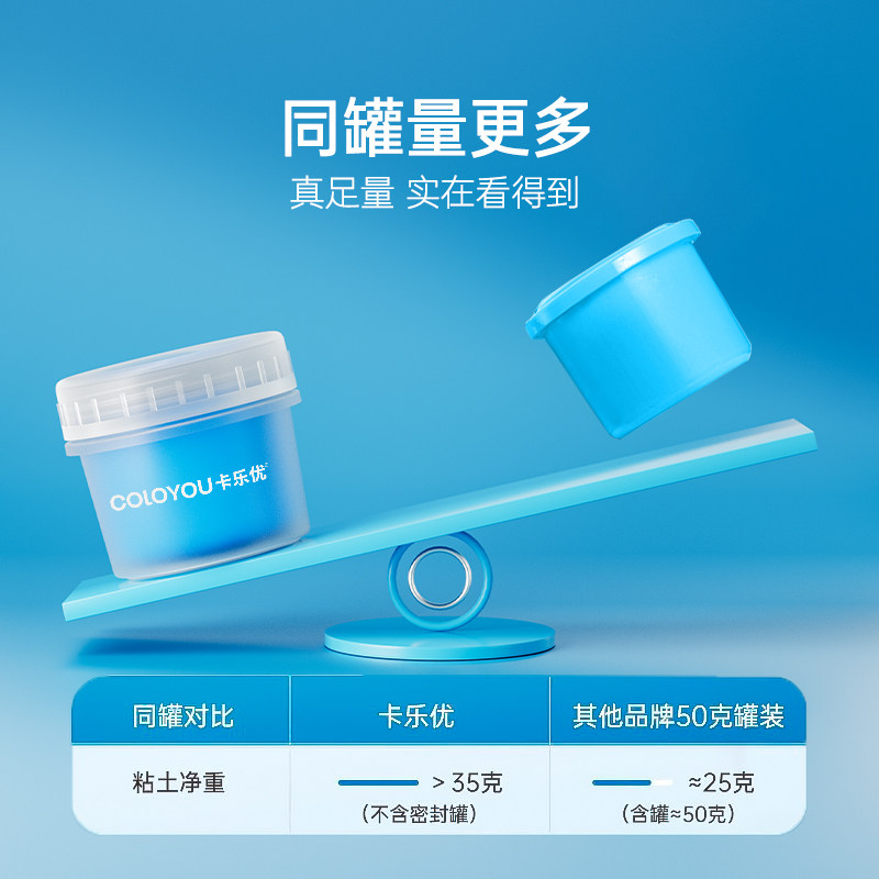 卡乐优24色超轻粘土儿童无毒橡皮泥大罐小学生专用食品级彩泥黏土