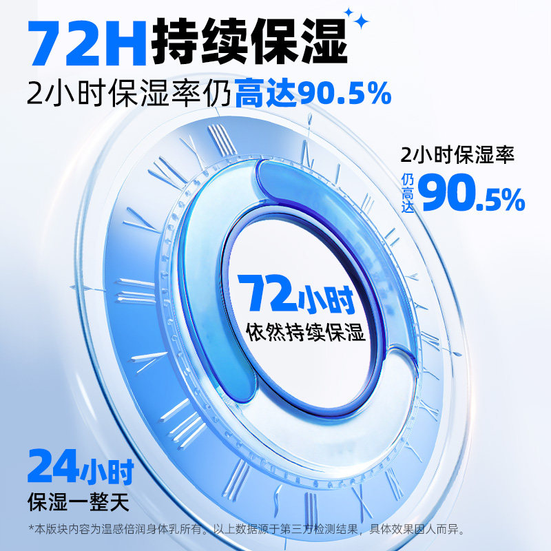 男士专用全身体乳液持久润肤留香保湿滋润补水秋冬季皮肤干燥起皮